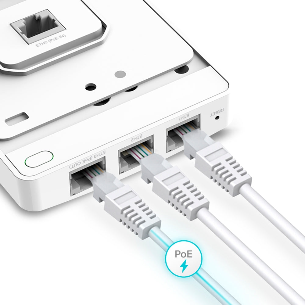 AX1800 Wall-Plate Dual-Band Wi-Fi 6 Access Point, 3 Gigabit ports, EAP615-Wall